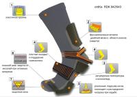 Термоноски ORDKA хаки арт.943 1